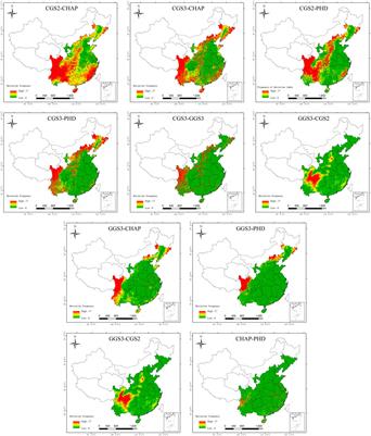 Uncertainty Analysis of Premature Death Estimation Under Various Open PM2.5 Datasets
